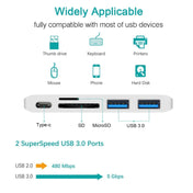 USB-C To HDMI Splitter Docking Station Card Reader, Specification： 6 in 1 Gray Eurekaonline