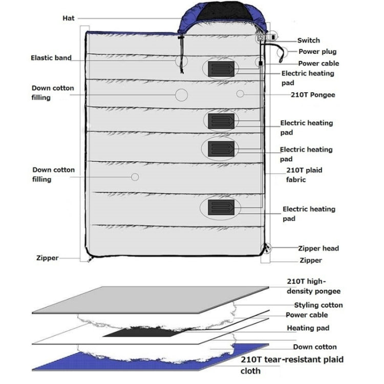 USB Electric Heating Down Cotton Sleeping Bag 3-speed Temperature Adjustment (180+30)x75cm(Blue) Eurekaonline
