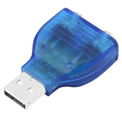 USB Male to PS/2 Female Adapter for Mouse / Keyboard Eurekaonline
