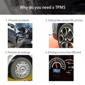 USB TPMS Tire Pressure Monitoring System Android with External Sensor for Car Radio DVD Player Eurekaonline