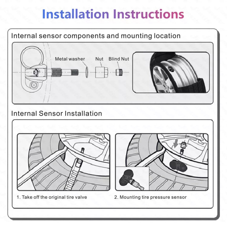 USB TPMS Tire Pressure Monitoring System Android with Internal Sensor for Car Radio DVD Player Eurekaonline