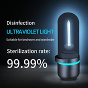 UV Light Sterilizer Disinfection Sterilization Lamp Eurekaonline