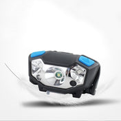 Usb Rechargeable Waterproof Sensor Headlight Outdoor Fishing Light(Black) Eurekaonline