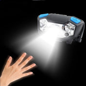 Usb Rechargeable Waterproof Sensor Headlight Outdoor Fishing Light(Black) Eurekaonline