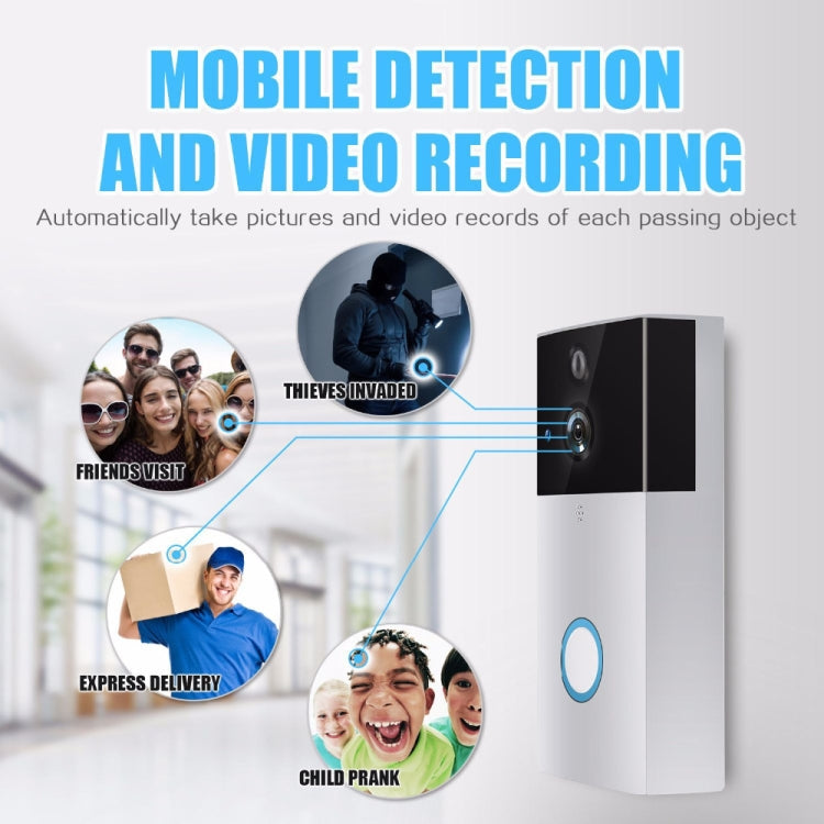 VESAFE HD 720P Security Camera Smart WiFi Video Doorbell Intercom, Support TF Card & Infrared Night Vision & Motion Detection App for IOS and Android(With Ding Dong/Chime)(Silver) Eurekaonline