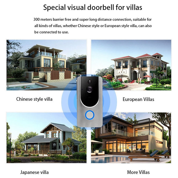 VESAFE Home VS-M3 HD 720P Security Camera Smart WiFi Video Doorbell Intercom, Support TF Card & Night Vision & PIR Detection APP for IOS and Android(with Ding Dong/Chime) (Grey) Eurekaonline