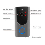 VESAFE Home VS-M3 HD 720P Security Camera Smart WiFi Video Doorbell Intercom, Support TF Card & Night Vision & PIR Detection APP for IOS and Android(with Ding Dong/Chime) (Grey) Eurekaonline