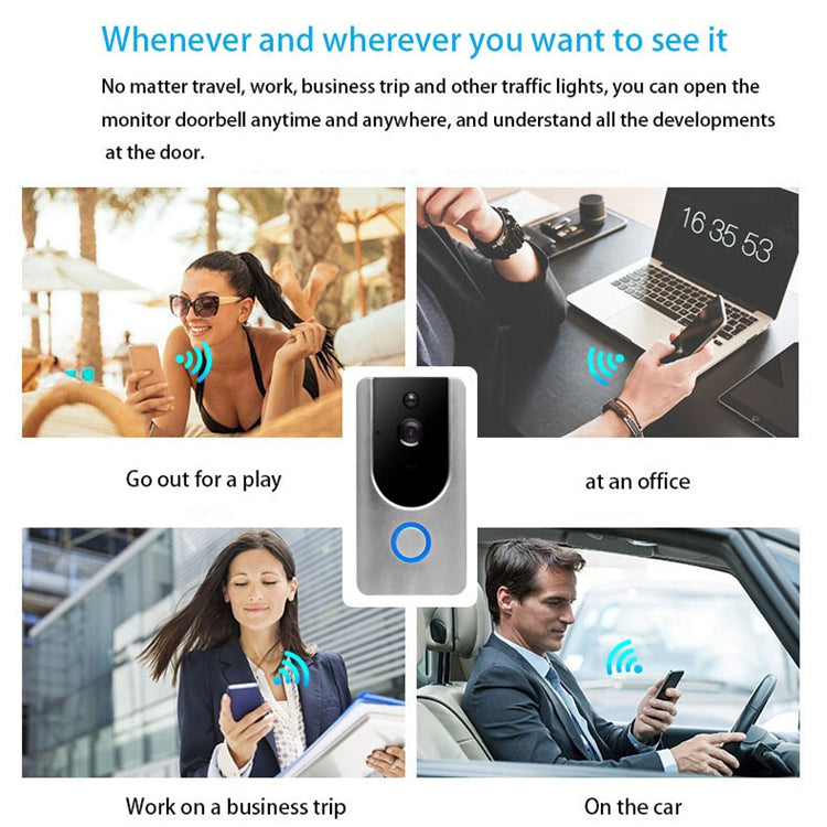 VESAFE Home VS-M3 HD 720P Security Camera Smart WiFi Video Doorbell Intercom, Support TF Card & Night Vision & PIR Detection APP for IOS and Android(with Ding Dong/Chime) (Grey) Eurekaonline