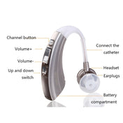 VHP-220 Elderly Hearing Aid Wireless Invisible Sound Amplifier Sound Collector Eurekaonline