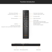 VIBOTON PP930 2.4GHz Multimedia Presentation Remote PowerPoint Clicker Wireless Presenter Handheld Controller Flip Pen, Control Distance: 30m(Black) Eurekaonline