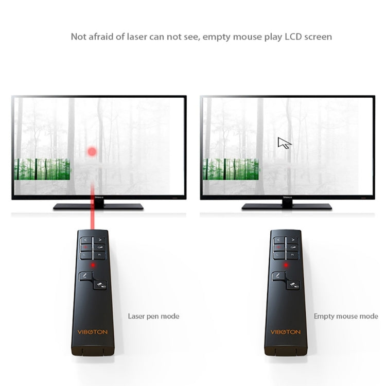 VIBOTON PP930 2.4GHz Multimedia Presentation Remote PowerPoint Clicker Wireless Presenter Handheld Controller Flip Pen, Control Distance: 30m(Black) Eurekaonline