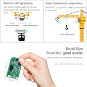 VM5G 1200Mbps 2.4GHz & 5GHz Dual Band WiFi Module with 4 Antennas, Support IP Layer / MAC Layer Transparent Transmission, Applied to Repeater / Bridge & AP & Remote Video Transmission Eurekaonline