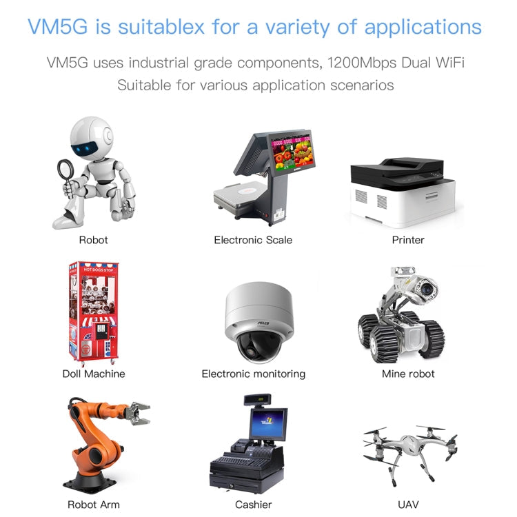 VM5G 1200Mbps 2.4GHz & 5GHz Dual Band WiFi Module with 4 Antennas, Support IP Layer / MAC Layer Transparent Transmission, Applied to Repeater / Bridge & AP & Remote Video Transmission Eurekaonline