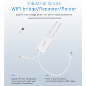 VONETS VAP11S 2.4G Mini Wireless Bridge 300Mbps WiFi Repeater with 2 Antennas Eurekaonline