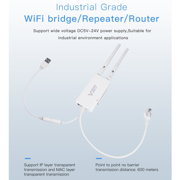 VONETS VAP11S 2.4G Mini Wireless Bridge 300Mbps WiFi Repeater with 2 Antennas Eurekaonline