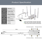 VONETS VBG1200 300Mbps+900Mbps Dual Band Wireless Router Repeater WIFI Base Station with 4 Antennas Eurekaonline
