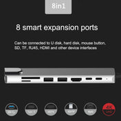 WC7367 8 in 1 87W Type-C to PD+USB3.0x2+SD+TF+HDMI+RJ45+Type-c Docking Station HUB Eurekaonline