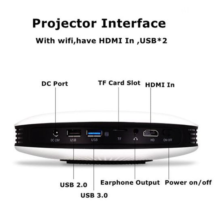 WEJOY DL-S9 1280x720P 300 Lumens Portable Home Theater LED HD Digital Projector, Android 6.0, 2G+16GB, AU Plug Eurekaonline