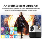 WEJOY L7 854x480P 100 ANSI Lumens Portable Home Theater LED HD Digital Projector with Battery, Android 6.0, 1G+8G, AU Plug Eurekaonline