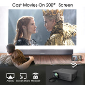 WEJOY L9 1920x1080P 400 ANSI Lumens Portable Home Theater LED HD Digital Projector, Android 6.0, 1G+8G, AU Plug Eurekaonline