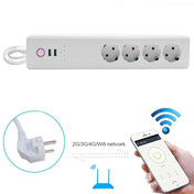 WiFi 16A SM-SO306-E 4 Holes + 2 USB Multi-purpose Smart Power Strip, EU Plug Eurekaonline