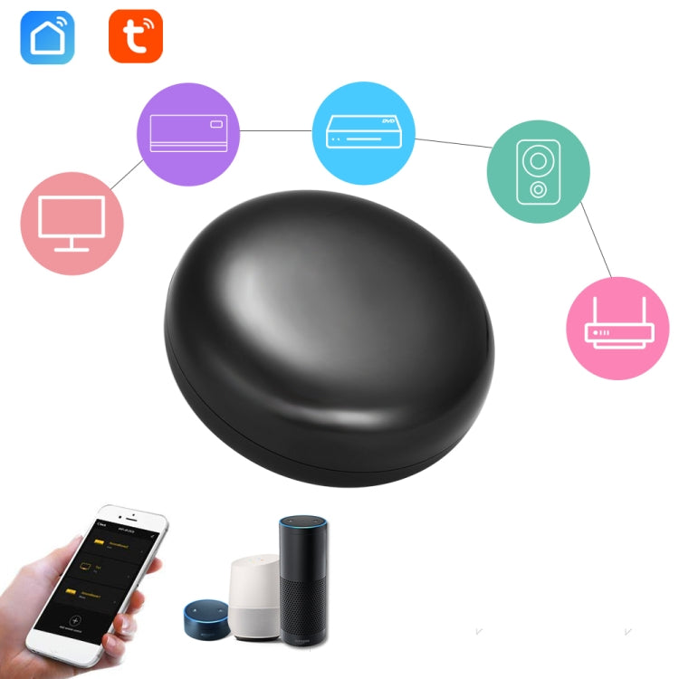 Wifi  Smart IR Controller Supprot Smart Life Tuya APP & Alexa Google Home Eurekaonline