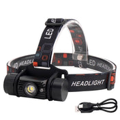 YWXLight LED Induction Headlight USB Charging Outdoor Waterproof Strong Light Fishing Aluminum Flashlight Headlight (Headlight+2xBatteries) Eurekaonline