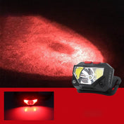 YWXLight XPG+COB Charging Induction Strong Light Headlight with Power Display Eurekaonline