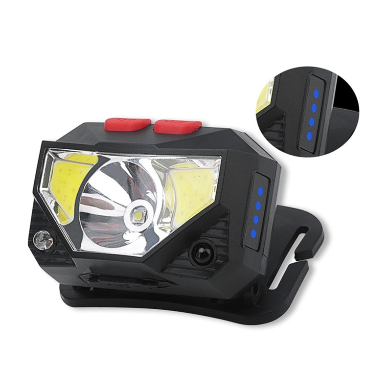 YWXLight XPG+COB Charging Induction Strong Light Headlight with Power Display Eurekaonline