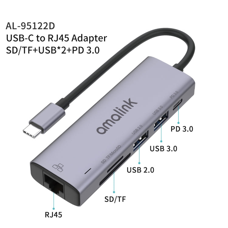  USB-C to RJ45 + 2 Ports USB + PD 3.0 Multi-function HUB(Grey) Eurekaonline