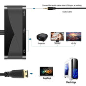 h114 3 in 1 Mini HDMI to HDMI + VGA + 3.5 Audio Converter Cable(Black) Eurekaonline