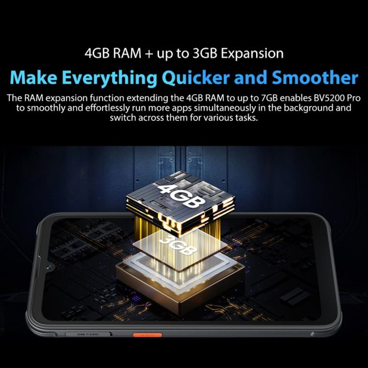 [HK Warehouse] Blackview BV5200 Pro Rugged Phone, 4GB+64GB, IP68/IP69K/MIL-STD-810H, Face Unlock, 5180mAh Battery, 6.1 inch Android 12 MTK6765 Helio G35 Octa Core up to 2.3GHz, Network: 4G, NFC, OTG, Dual SIM(Green) - Eurekaonline