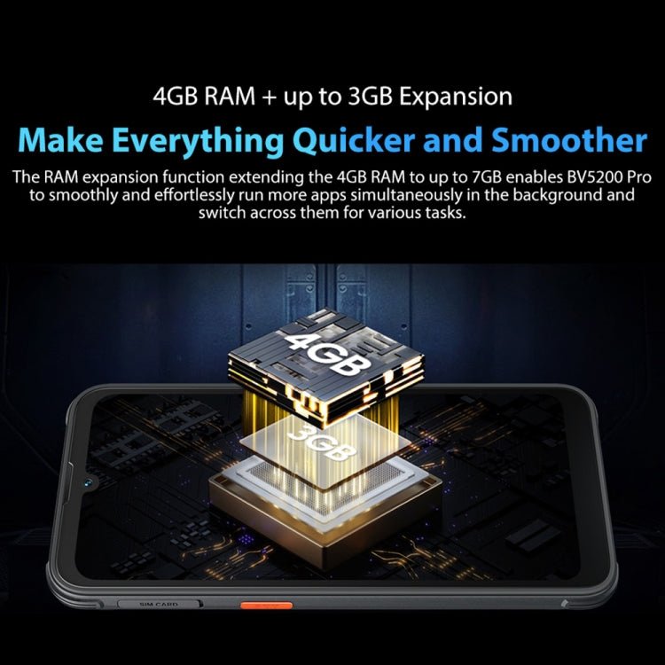 [HK Warehouse] Blackview BV5200 Pro Rugged Phone, 4GB+64GB, IP68/IP69K/MIL-STD-810H, Face Unlock, 5180mAh Battery, 6.1 inch Android 12 MTK6765 Helio G35 Octa Core up to 2.3GHz, Network: 4G, NFC, OTG, Dual SIM(Black) - Eurekaonline