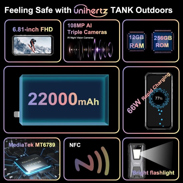 HK Almacén] Teléfono resistente Unihertz Tank, cámara de 108MP