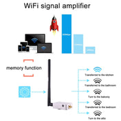 sunhans SH58Gi2000 2000mW (33dBm) 5.8GHz WiFi Signal Booster Repeater WiFi Amplifier Eurekaonline