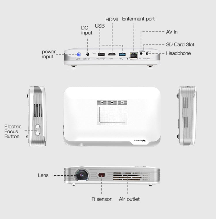 WOWOTO T9S TI DLP DMD 0.45 1280 x 800 4K 350ANSI RGB LED Smart Projector(EU Plug) - Eurekaonline