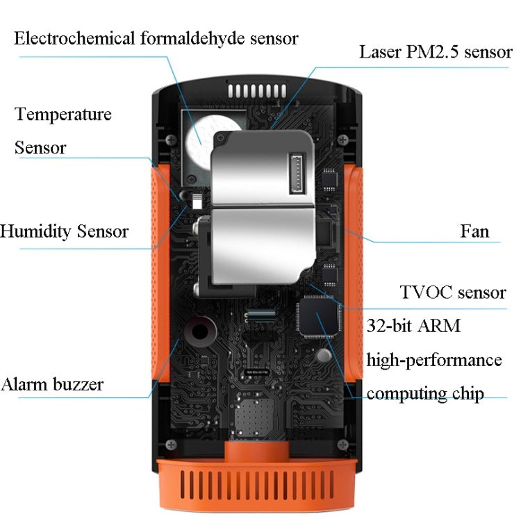 WP6932 Professional Home Formaldehyde Detector New House Measuring Formaldehyde Instrument MP2.5 Air Detector - Eurekaonline