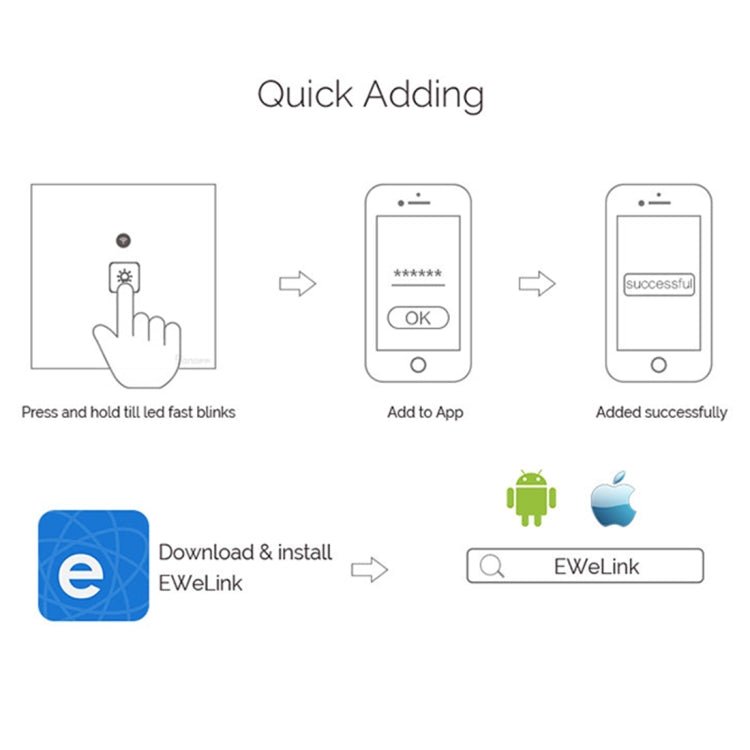 WS-US-03 EWeLink APP & Touch Control 2A 3 Gangs Tempered Glass Panel Smart Wall Switch, AC 90V-250V, US Plug - Eurekaonline