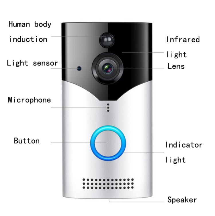 WT602 Low-Power Visual Smart Video Doorbell WiFi Voice Intercom Remote Monitoring Doorbell, Specification: Doorbell - Eurekaonline