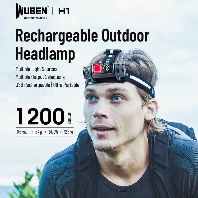 WUBEN H1 LED Strong Light Outdoor USB Rechargeable Headlight - Eurekaonline