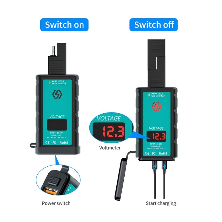 WUPP ZH-1422A3 DC12-24V Motorcycle Square Dual USB Fast Charging Charger with Switch + Voltmeter + Integrated SAE Socket + 1.4m OT Terminal Cable - Eurekaonline