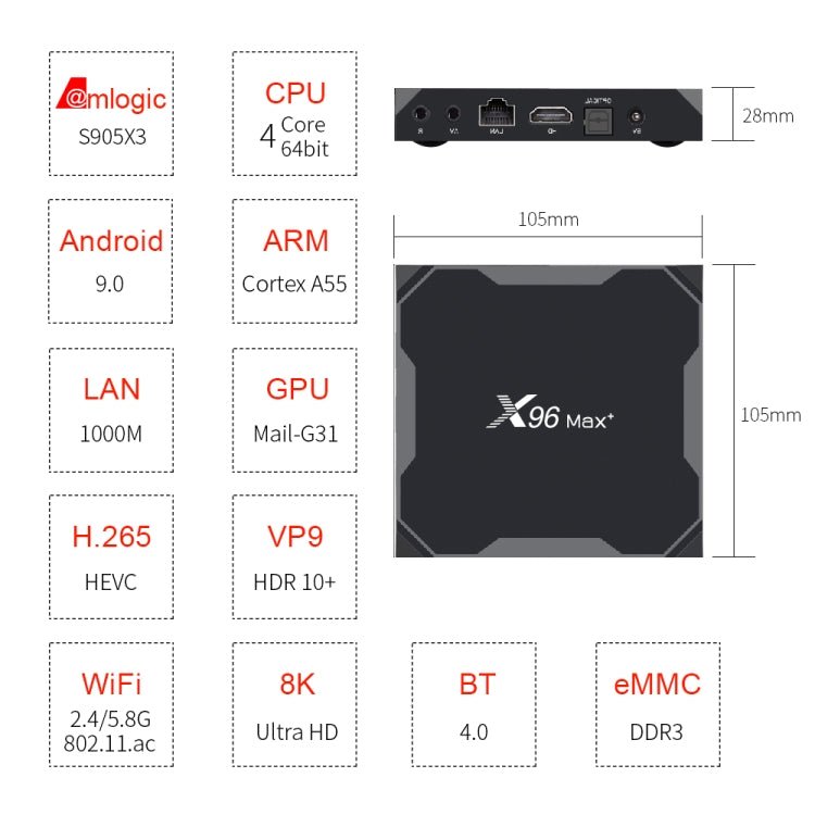 X96 max+ 4K Smart TV Box, Android 9.0, Amlogic S905X3 Quad-Core Cortex-A55,4GB+64GB, Support LAN, AV, 2.4G/5G WiFi, USBx2,TF Card, UK Plug - Eurekaonline