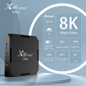 X96 Max+ Ultra 4GB+64GB Amlogic S905X4 8K Smart TV BOX Android 11.0 Media Player, Plug Type:US Plug - Eurekaonline