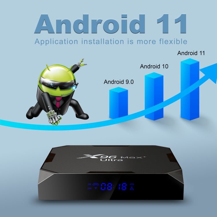 X96 X4 Android 11 Amlogic S905X4 8K HDR 4GB/64GB TV BOX