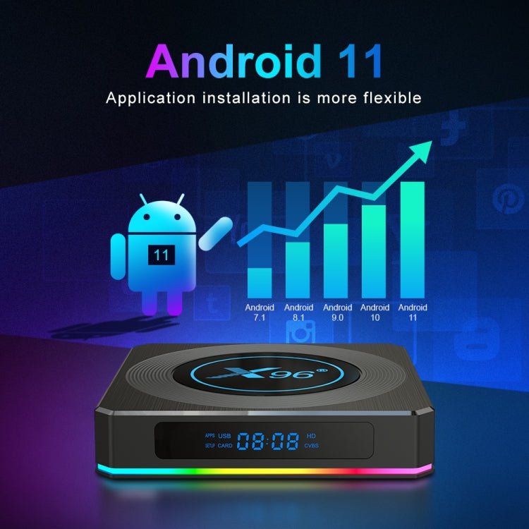 X96 Mini Android 9.0 TV Box, Amlogic S905W Quad-core, 2GB RAM, 16GB ROM,  2.4GHz Wi-Fi, Multi-Plug Options