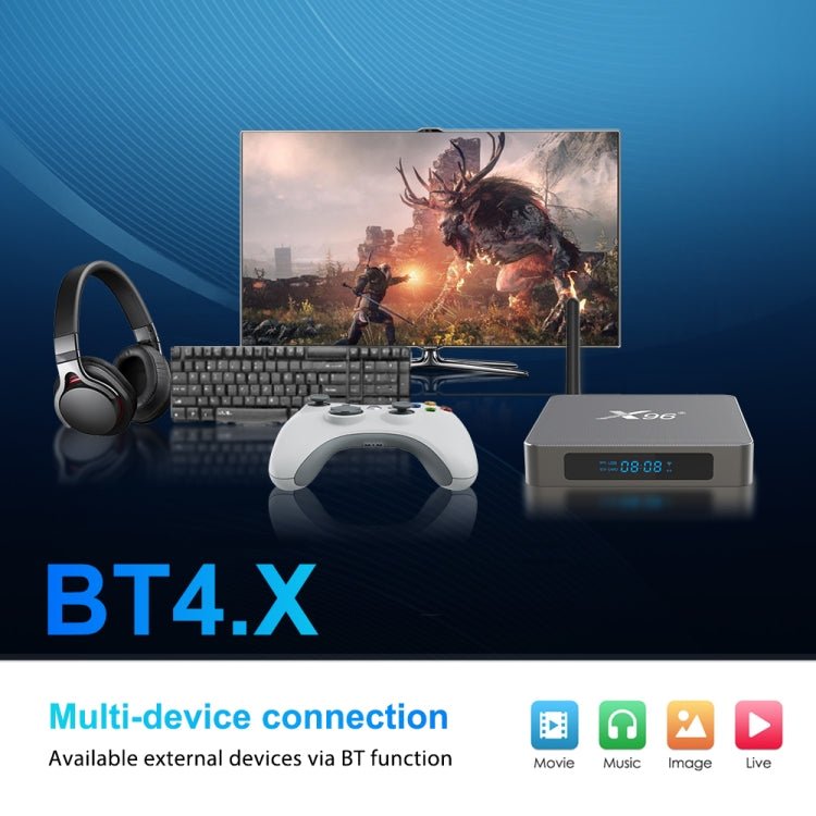 X96 X6 8K Smart TV BOX Android 11.0 Media Player, RK3566 Quad Core ARM Cortex A55, RAM: 8GB, ROM: 128GB, Plug Type:US Plug - Eurekaonline