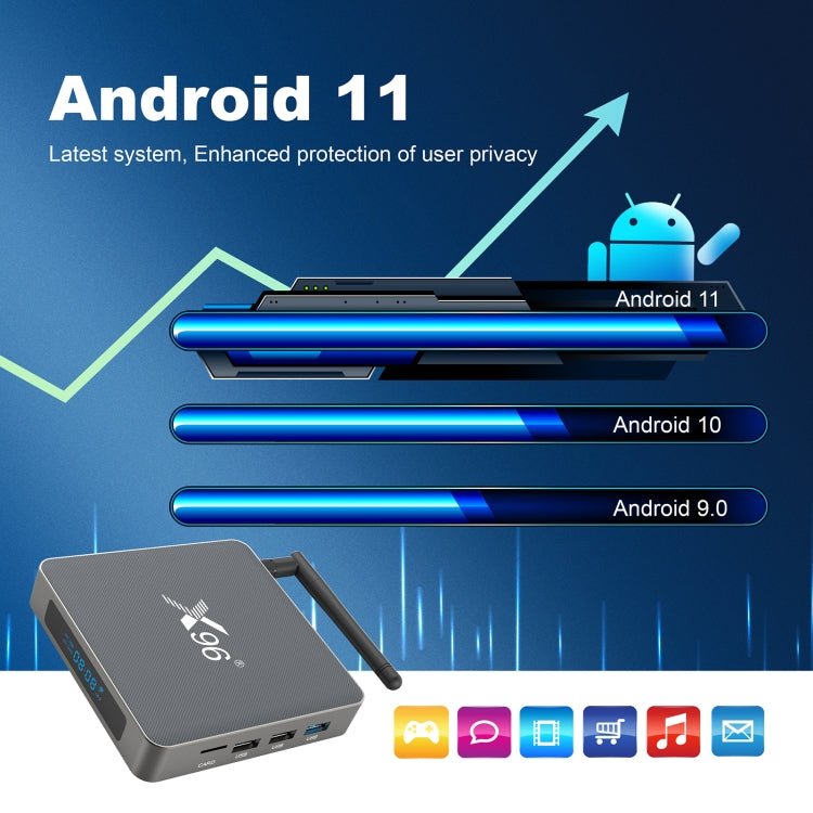 X96 X6 8K Smart TV BOX Android 11.0 Media Player, RK3566 Quad Core ARM Cortex A55, RAM: 8GB, ROM: 128GB, Plug Type:US Plug - Eurekaonline