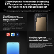 Xiaomi 13, 50MP Camera, 12GB+256GB, Triple Back Cameras, 6.36 inch In-screen Fingerprint Identification MIUI 14 Qualcomm Snapdragon 8 Gen 2 Octa Core up to 3.2GHz, Network: 5G, NFC, Wireless Charging Function(White) - Eurekaonline