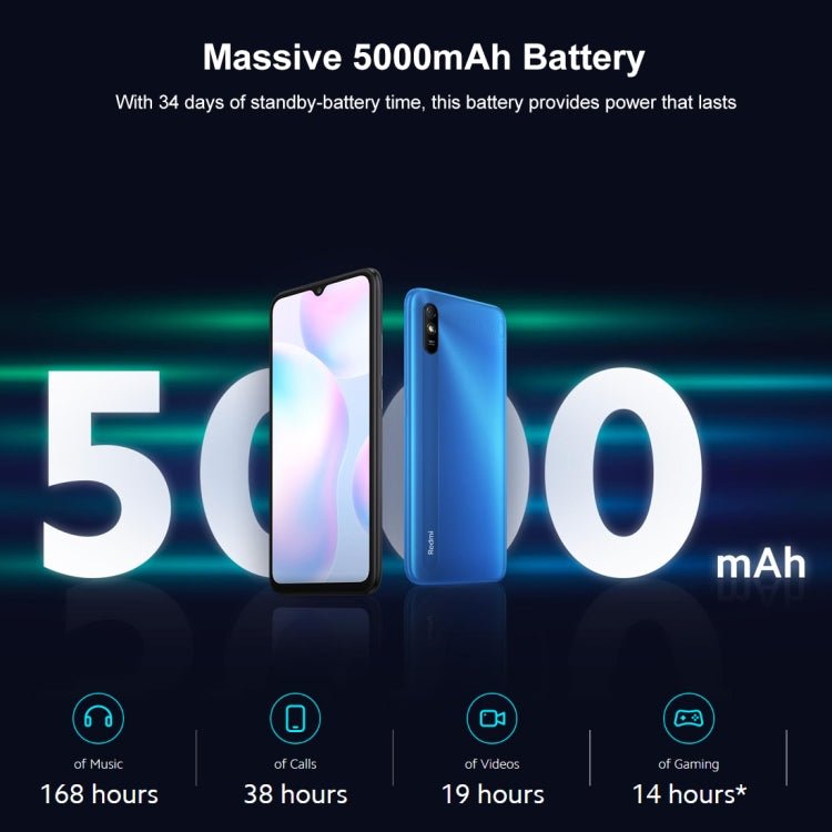 Xiaomi Redmi 9A, 4GB+64GB, 5000mAh Battery, Face Identification, 6.53 inch MIUI 12 MTK Helio G25 Octa Core up to 2.0GHz, Network: 4G, Dual SIM, Support Google Play(Black) - Eurekaonline