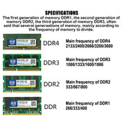 XIEDE X018 DDR2 667MHz 4GB General AMD Special Strip Memory RAM Module for Desktop PC - Eurekaonline